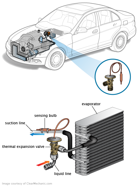 See P0C0A in engine